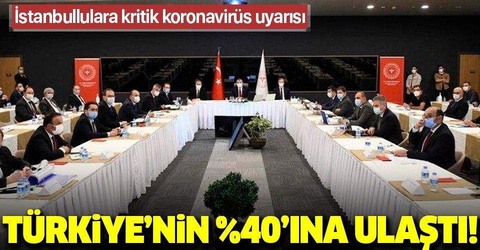 Sağlık Bakanı Fahrettin Koca İstanbul'daki son durumu açıkladı: "Türkiye genelinin %40'ına, Ankara'nın 5 katına ulaştı"