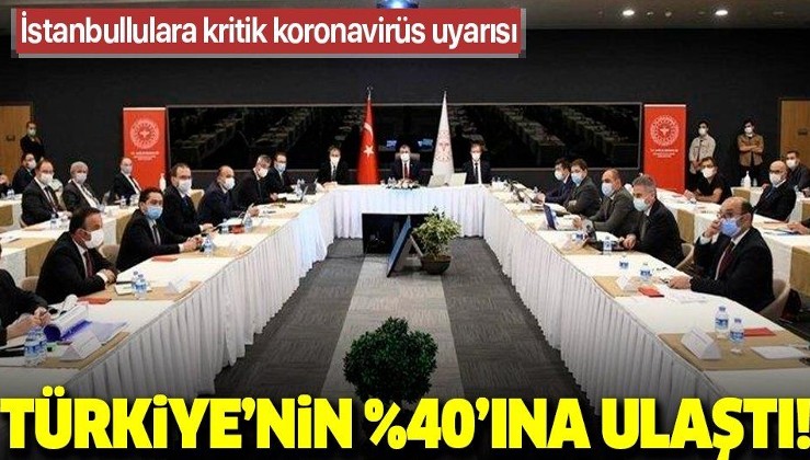 Sağlık Bakanı Fahrettin Koca İstanbul'daki son durumu açıkladı: "Türkiye genelinin %40'ına, Ankara'nın 5 katına ulaştı"