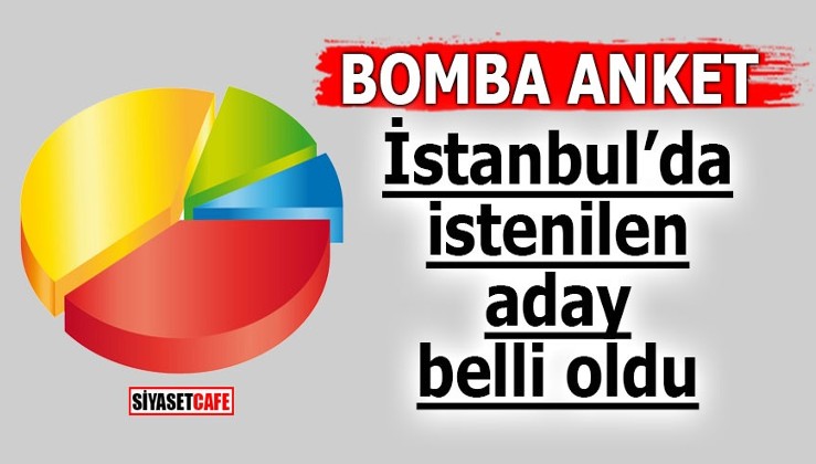 Bomba Anket! İstanbul'da istenilen aday belli oldu