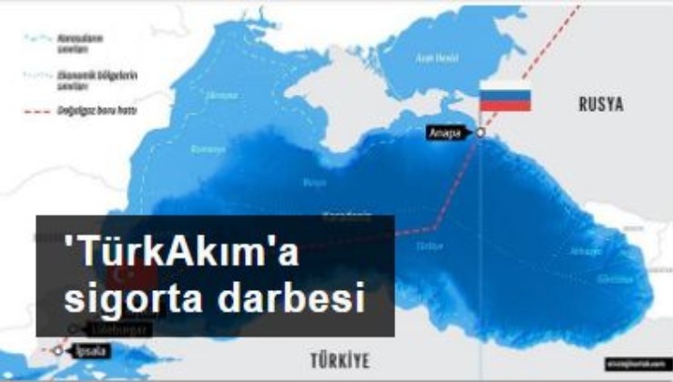 TürkAkım ve Kuzey Akım 2'ye sigorta darbesi