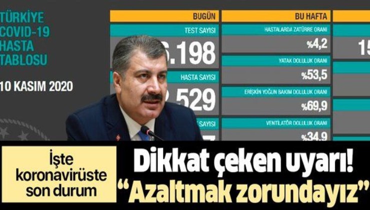 SON DAKİKA: Sağlık Bakanı Fahrettin Koca 10 Kasım koronavirüs sayılarını duyurdu | Kovid-19 tablosu