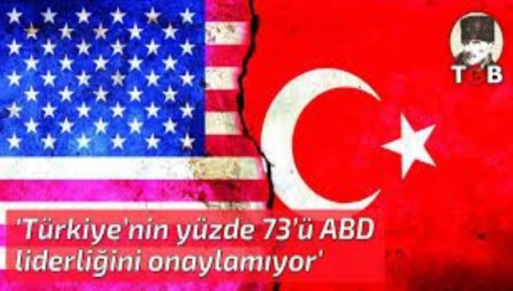 'Türkiye’nin yüzde 73’ü ABD liderliğini onaylamıyor'