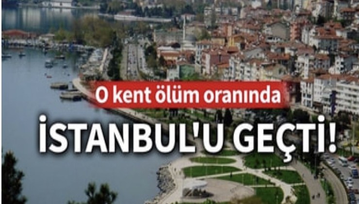Zonguldak, koronavirüs kaynaklı ölüm oranında İstanbul'u geçti