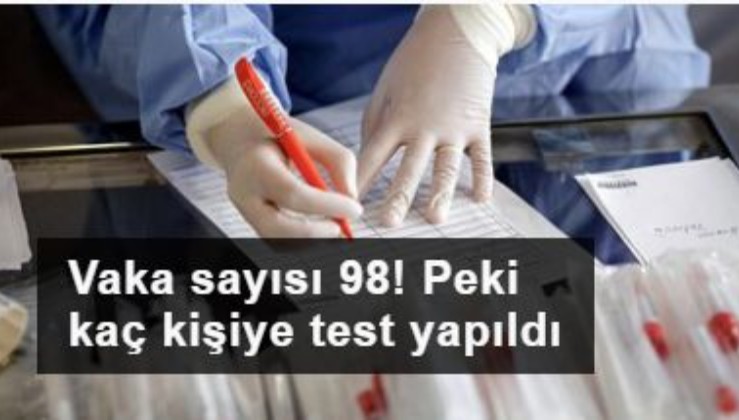 Koronavirüs testi pozitif çıkan vaka sayısı 98! Peki kaç kişiye test yapıldı