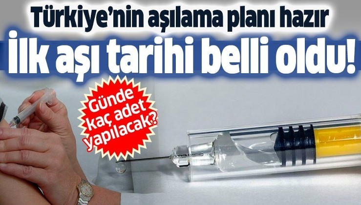 SON DAKİKA: Türkiye'nin aşılama planı hazır: Koronavirüse karşı ilk aşı için tarih belli oldu!