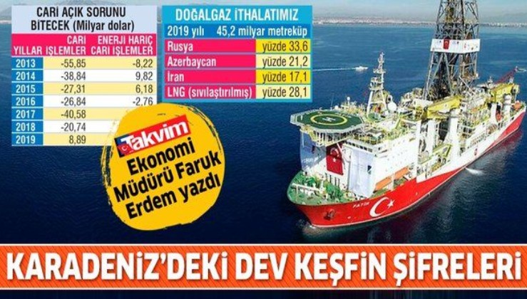 İşte Türkiye'nin Karadeniz'deki doğalgaz keşfinin şifreleri