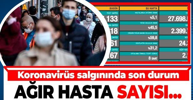 Sağlık Bakanlığı 19 Ocak koronavirüs vaka ve vefat sayılarını açıkladı | Türkiye Covid19 hasta tablosu