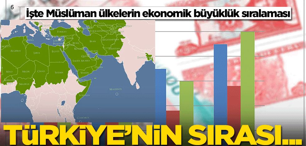 Müslüman ülkelerin ekonomik büyüklük sıralaması! Türkiye...