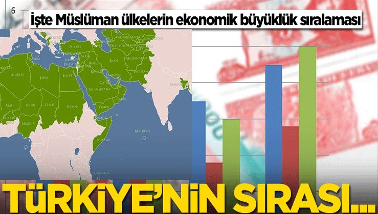 Müslüman ülkelerin ekonomik büyüklük sıralaması! Türkiye...