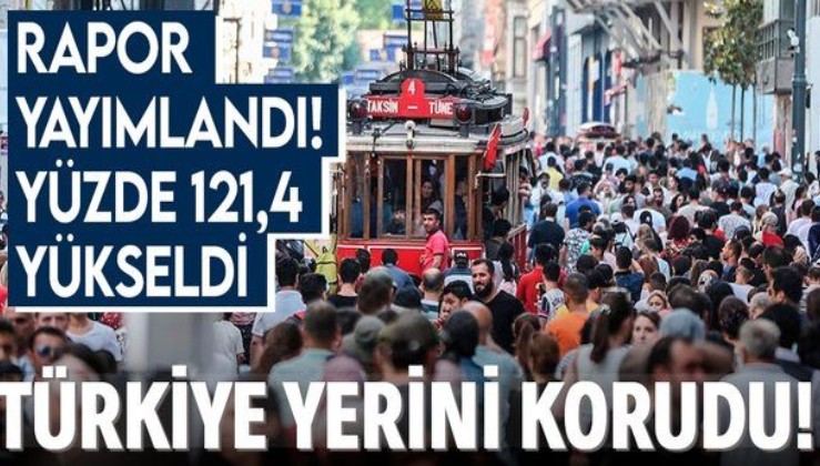SON DAKİKA: Türkiye insani gelişmede en yüksek kategorideki yerini korudu: 29 yıl yüzde 40,7'lik artış