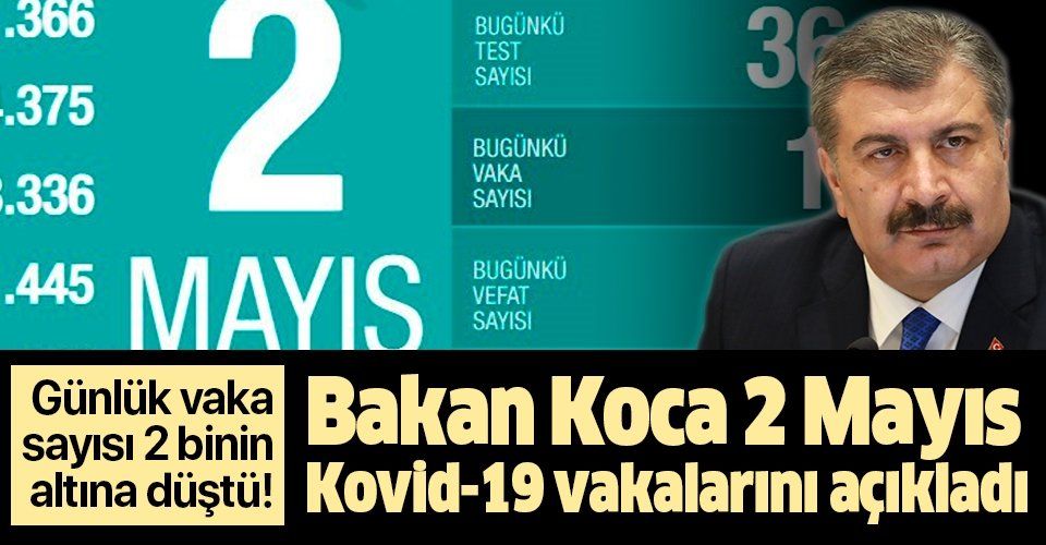 Son dakika: Bakan Koca 2 Mayıs Kovid19 vaka sayılarını açıkladı