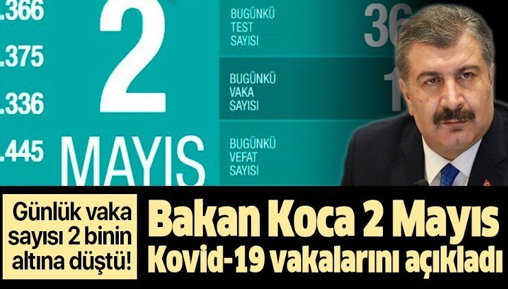 Son dakika: Bakan Koca 2 Mayıs Kovid-19 vaka sayılarını açıkladı