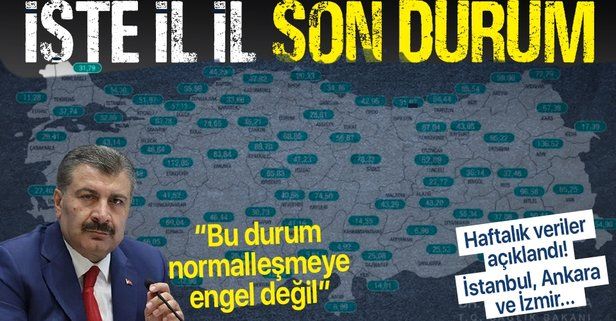 İllere göre haftalık koronavirüs vaka sayısı açıklandı! İstanbul, Ankara, İzmir'de son durum ne? Bakan Koca açıkladı...