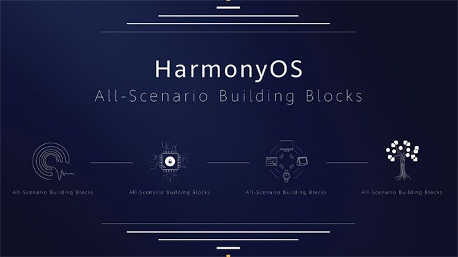 Huawei işletim sistemi HarmonyOS tanıtıldı; işte gelen ilk bilgiler