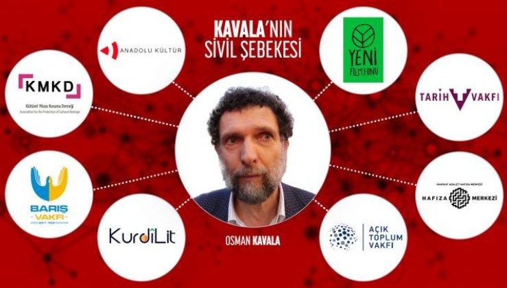 Osman Kavala’nın en büyük gücü: Sivil Örümceğin Ağında Türkiye