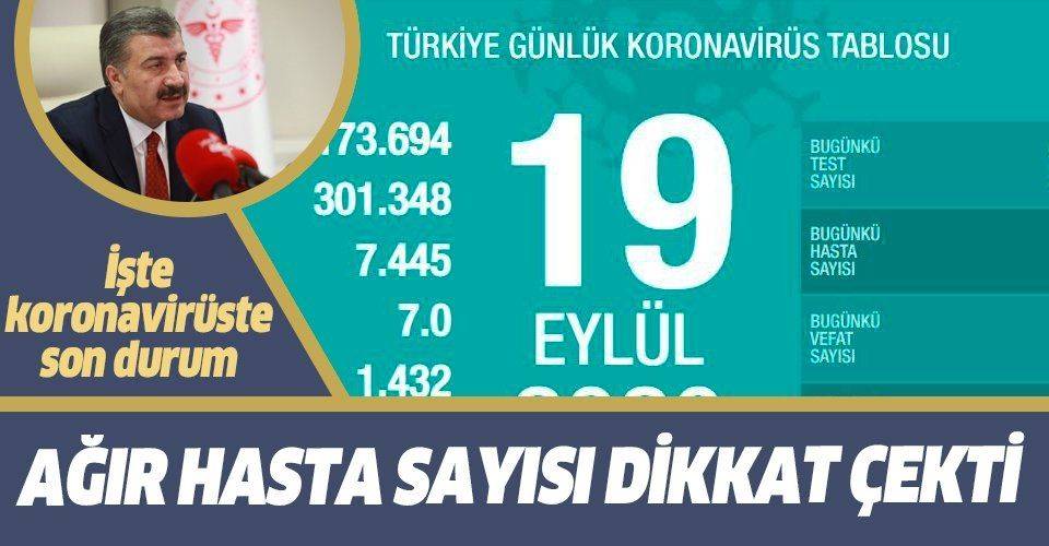 Son dakika: İşte koronavirüste son durum! Sağlık Bakanı Fahrettin Koca 19 Eylül koronavirüs vaka sayılarını açıkladı